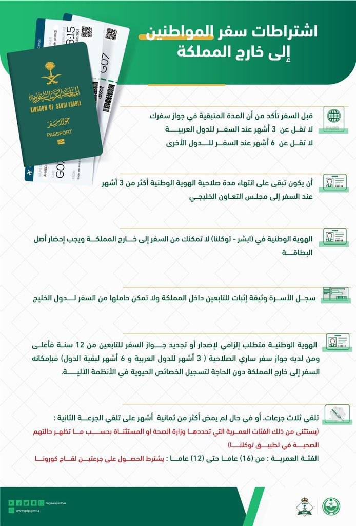 الجوازات توضح مدى إمكانية سفر المواطن خارج السعودية في حال إيقاف الخدمات |  مجلة سيدتي